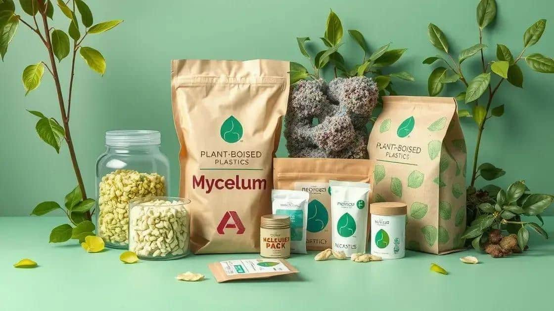 Innovative materials for eco-friendly packaging