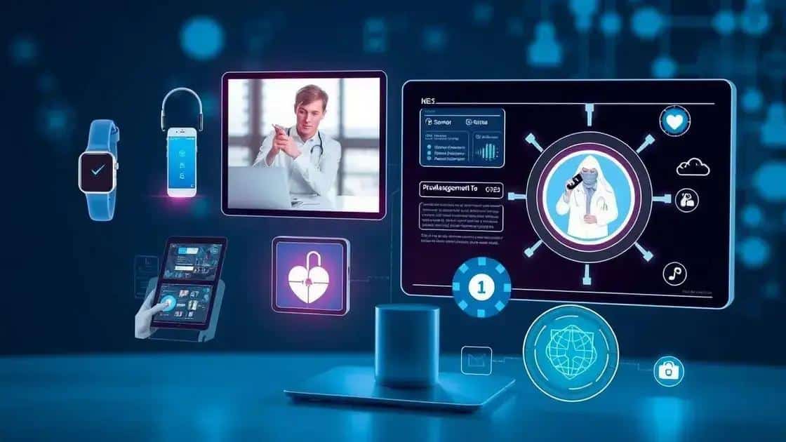 Future trends in health technology