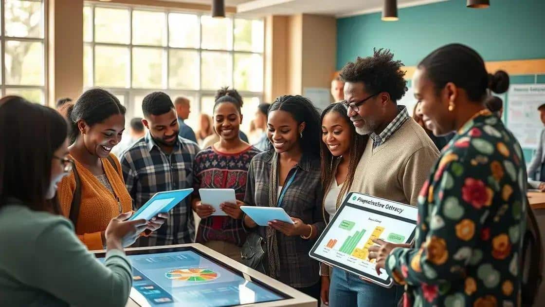 Current trends in financial literacy campaigns