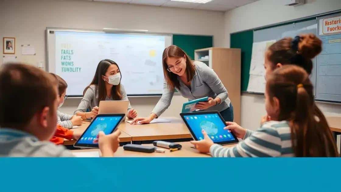 Best practices for integrating technology in classrooms