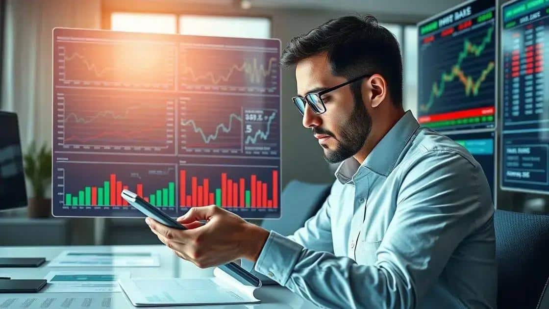 Current trends in the market