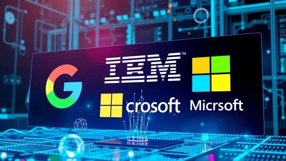Prominent players in the quantum race