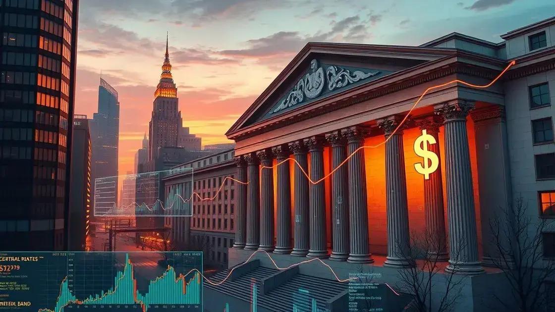 Factors influencing interest rates