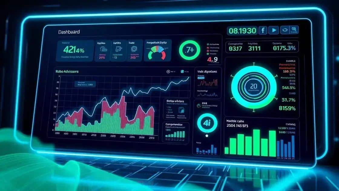 Future trends in robo-advising technology