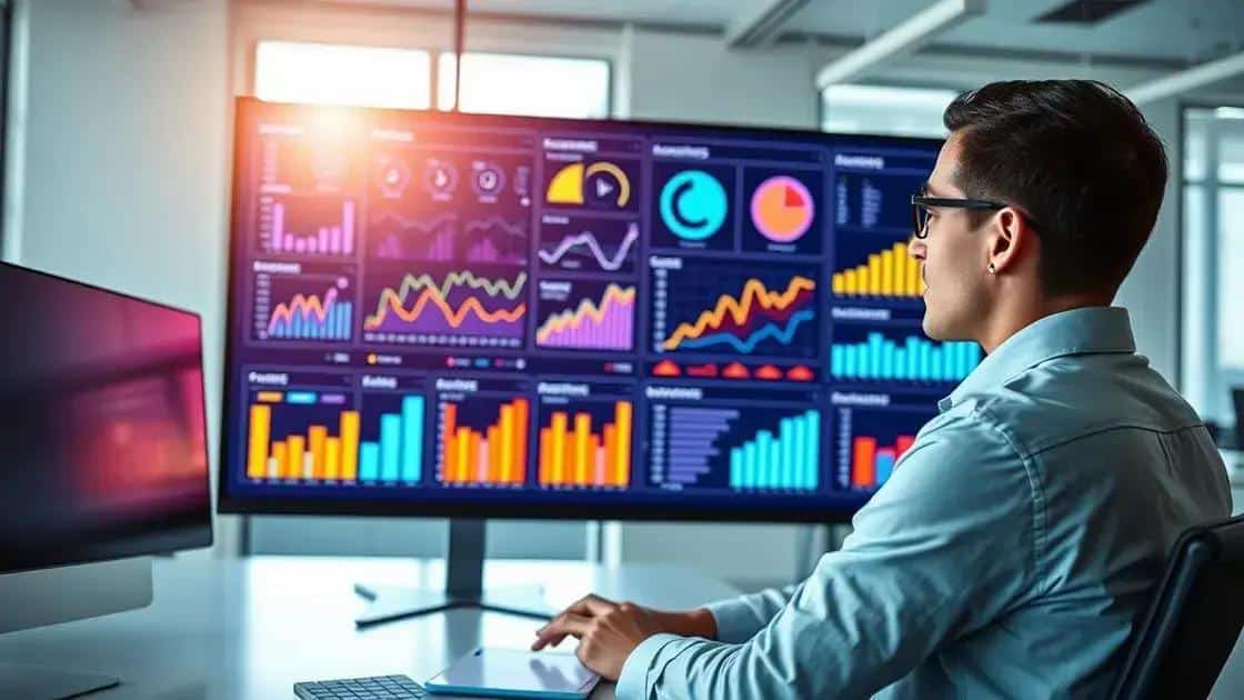 Measuring the impact of remote work benefits