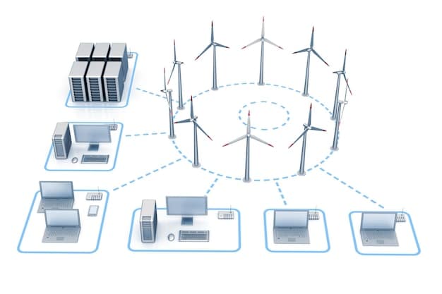 A detailed diagram illustrating the data flow between a physical asset (e.g., a wind turbine) and its digital twin, showing sensors collecting data, the data being transmitted to a cloud platform, and the digital twin being updated in real time.