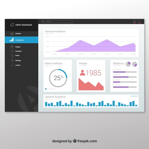 A mock-up of a web analytics dashboard displaying metrics related to first-party data collection and usage. Charts show the growth of email subscribers, customer engagement scores, and website traffic attributed to personalized content. The dashboard emphasizes the value of direct customer relationships and data transparency.