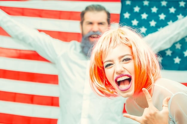 Social Media & US Politics: Bridging the Digital Divide