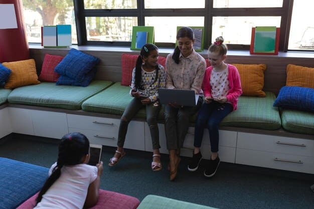 The Future of Education: How Technology Reshapes US Classrooms