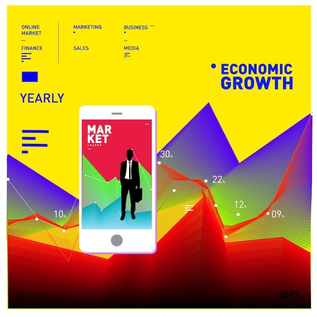 Increase Social Media ROI by 15% in 90 Days: A Proven Strategy