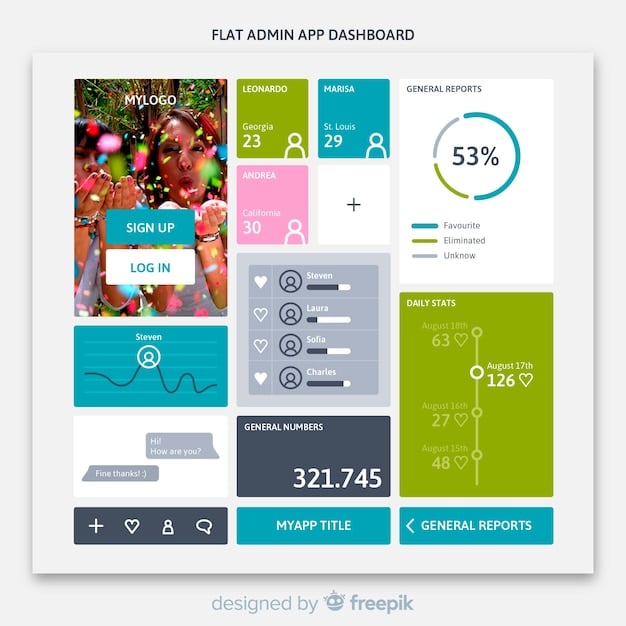 A screenshot of Hootsuite's dashboard, showing multiple social media feeds, analytics charts, and scheduled posts in a well-organized layout.