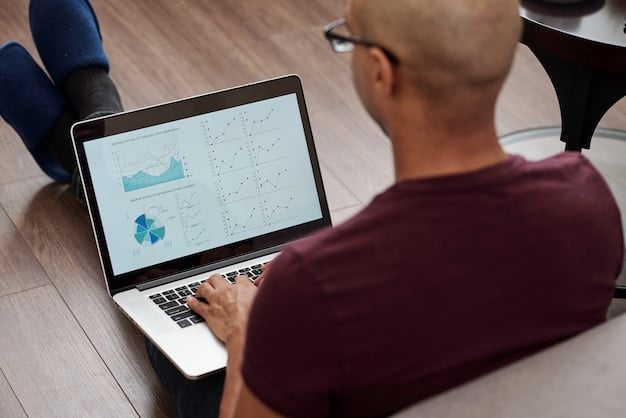 Social Media Analytics: Identify Top Content in 30 Minutes