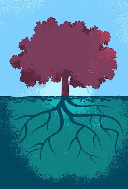 A digital illustration of a tree with roots labeled 
