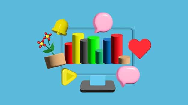 Maximize Social Media ROI: Key Metrics to Track