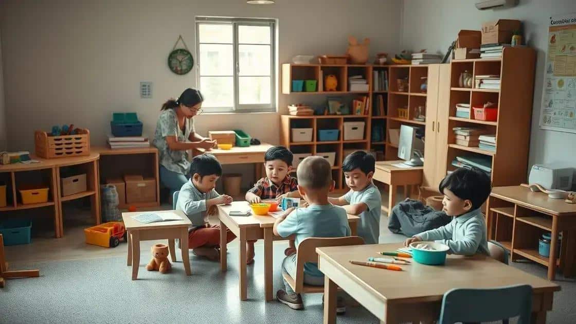 Impact of reduced funding on preschool programs