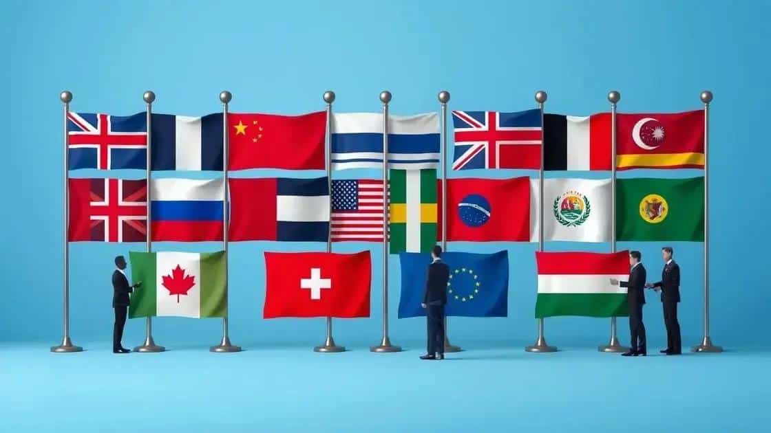 Future implications for global diplomacy Future implications for global diplomacy